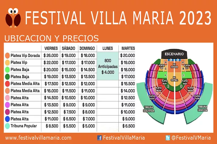 entradas-festival-villa-maria-2023-002-1200x628